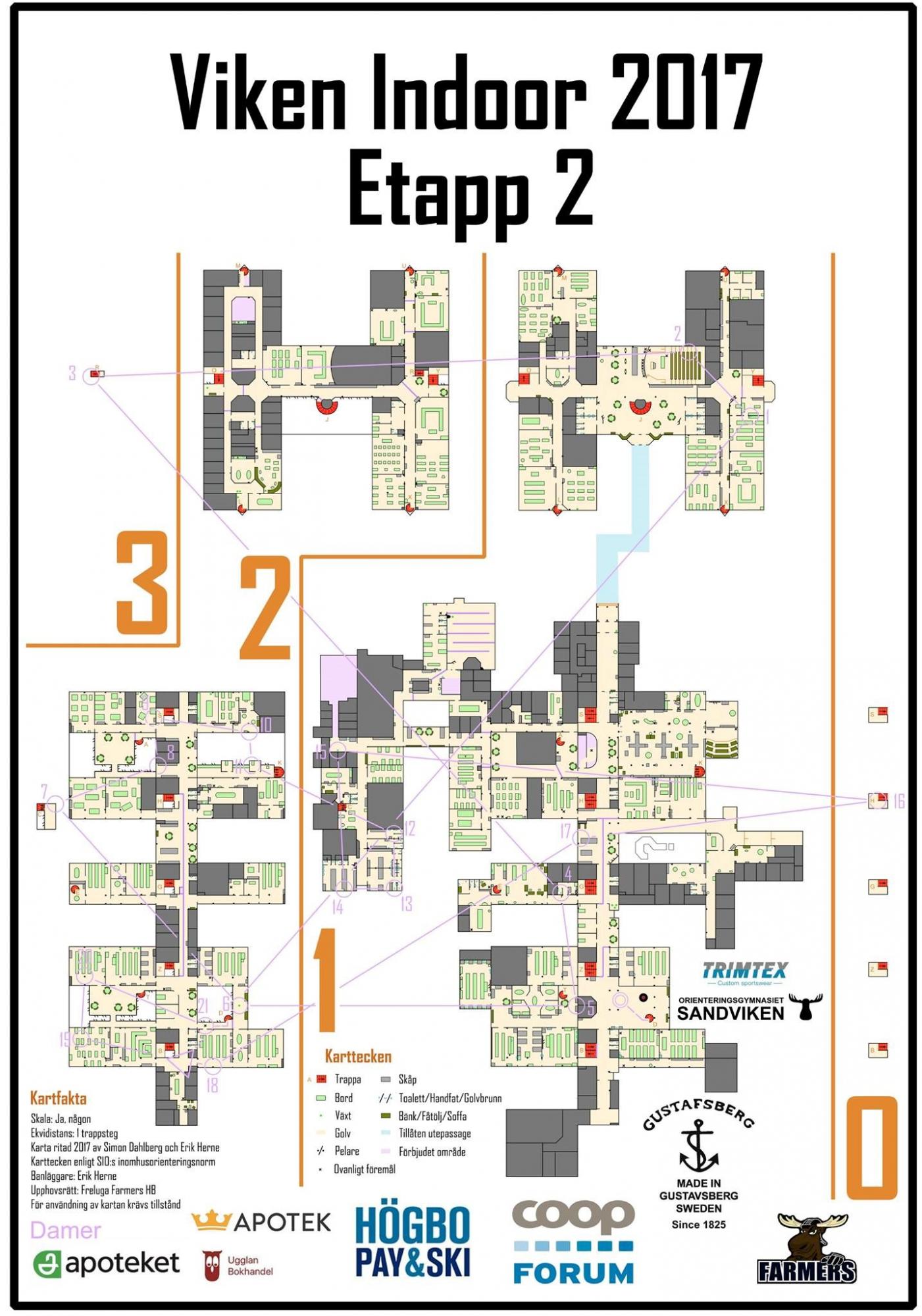British Orienteering
