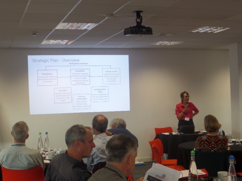 

Judith presenting
an overview of British Orienteering’s Strategic Plan.

