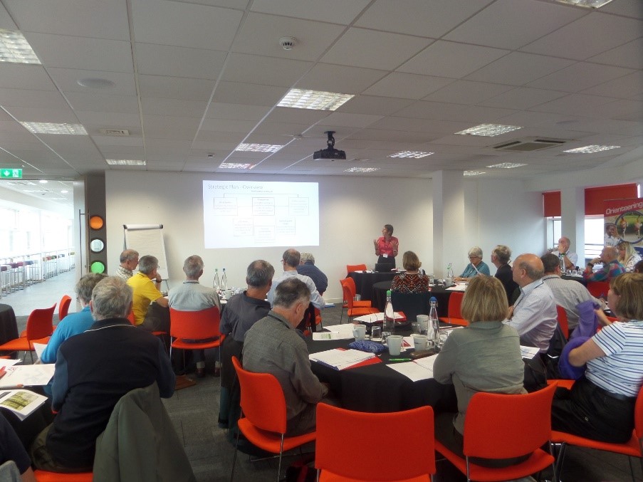 

Delegates are asked for
their views on actions and activities. 

