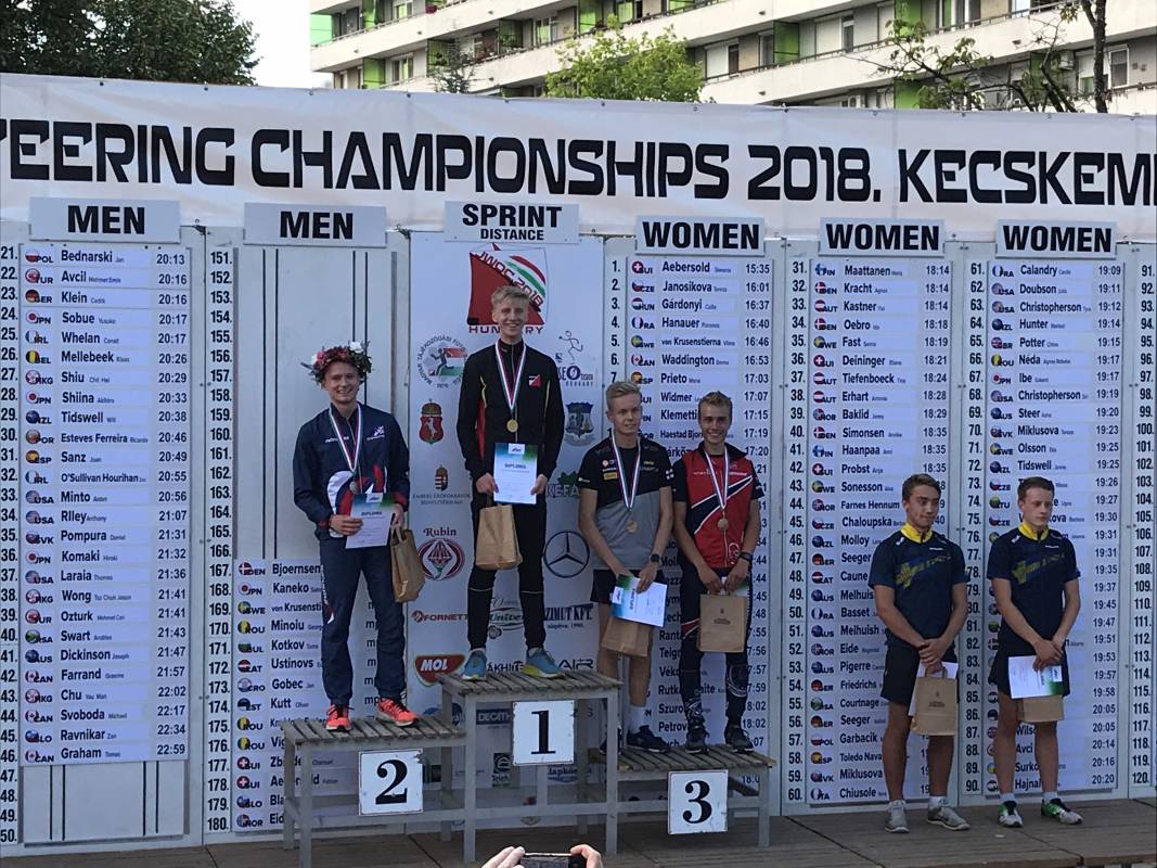 Matt Fellbaum Junior World Championship Silver Medalist