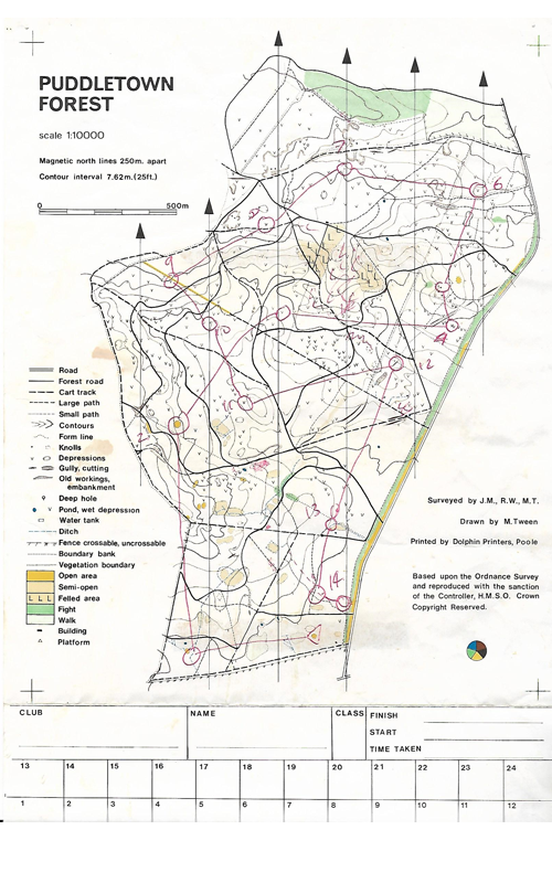 orienteering image