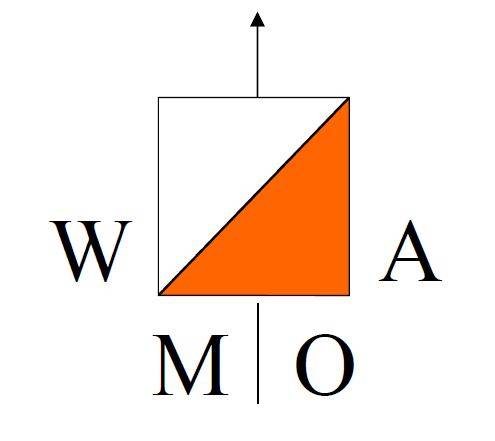 &nbsp; &nbsp; &nbsp;Free for WMOA members&nbsp; &nbsp; &nbsp; &nbsp; £10 for all others