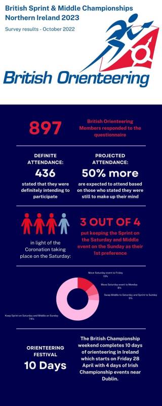 Thank you for your engagement and support!