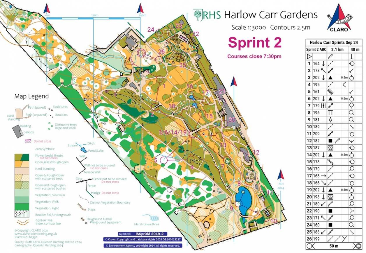 Orienteering Image