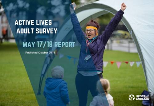 Published in October 2018