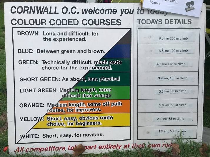 Photos supplied by Bishop Sports