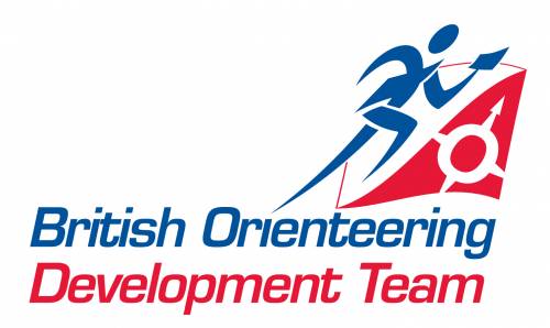 Making Development Work For You