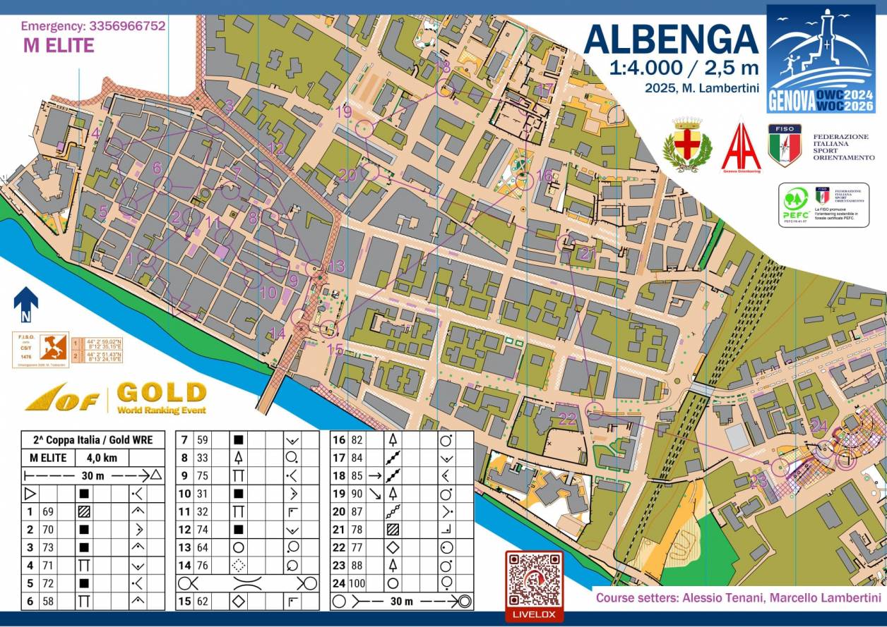 Orienteering Image
