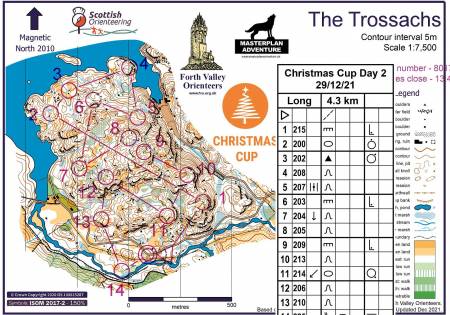 The first Christmas Orienteering Cup was enjoyed by many in central Scotland