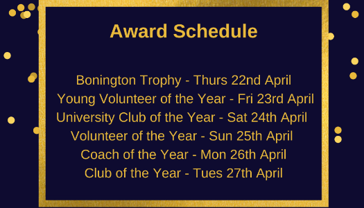 The British Orienteering Volunteer and Mapping Awards 2020 are here!